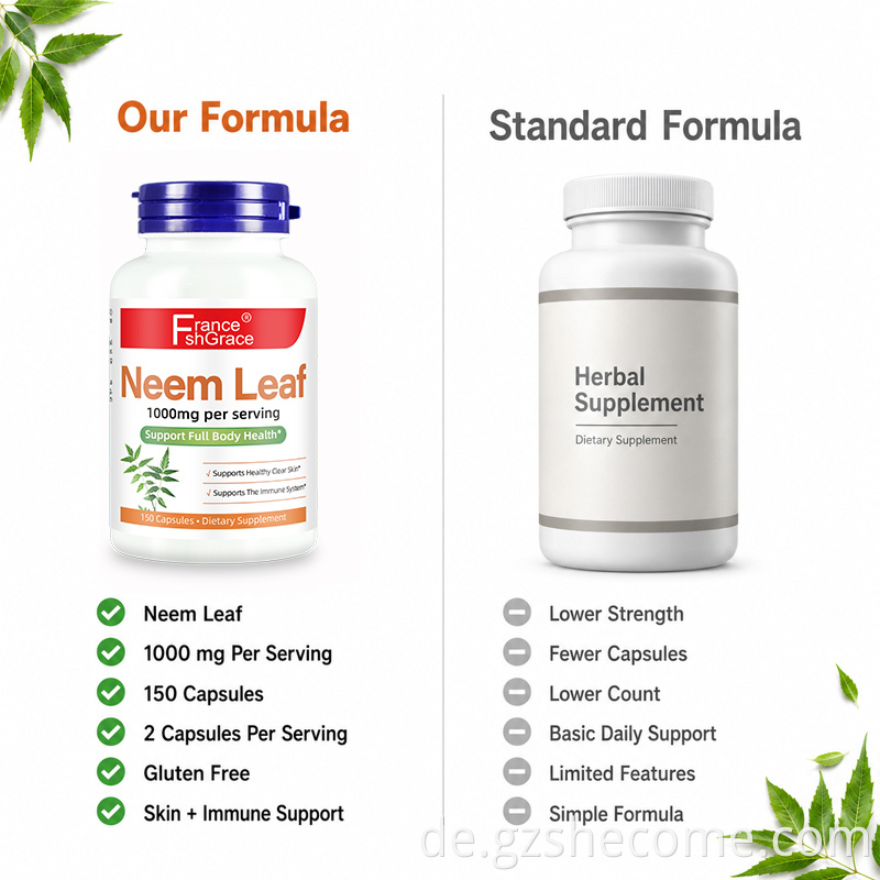 Neem Leaf Capsules5